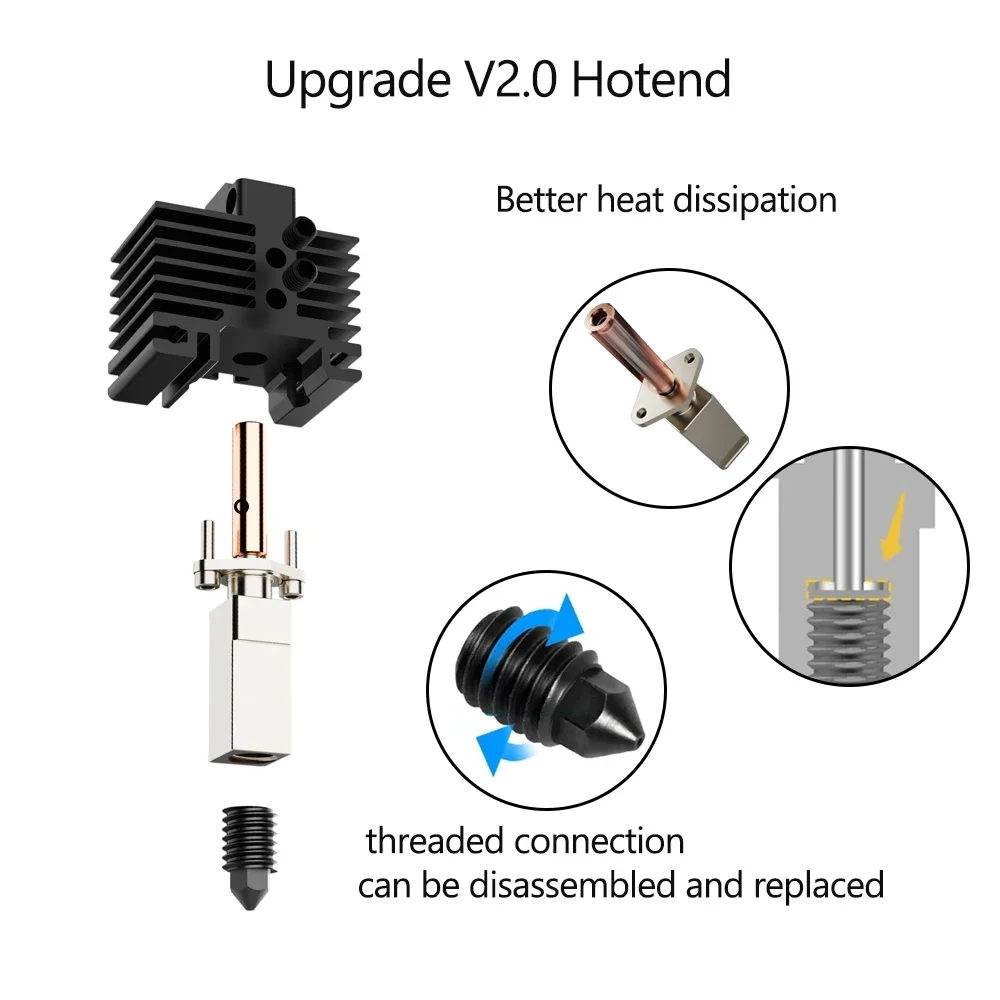 2.0 Fan Upgrade Hotend Assembly for Bambu Lab X1 X1C P1P P1S, Full Nozzle Hot End Replacement for X1 Carbon 3D Printer Parts