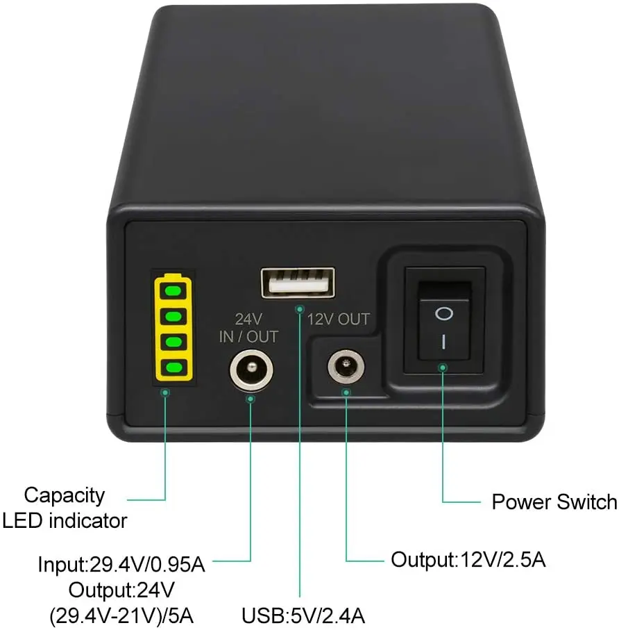 Talentcell Lithium Ion Battery PB240B2 129.5Wh 24V Battery Pack Operated Rechargeable Lithium 18650 Batteries For CPAP