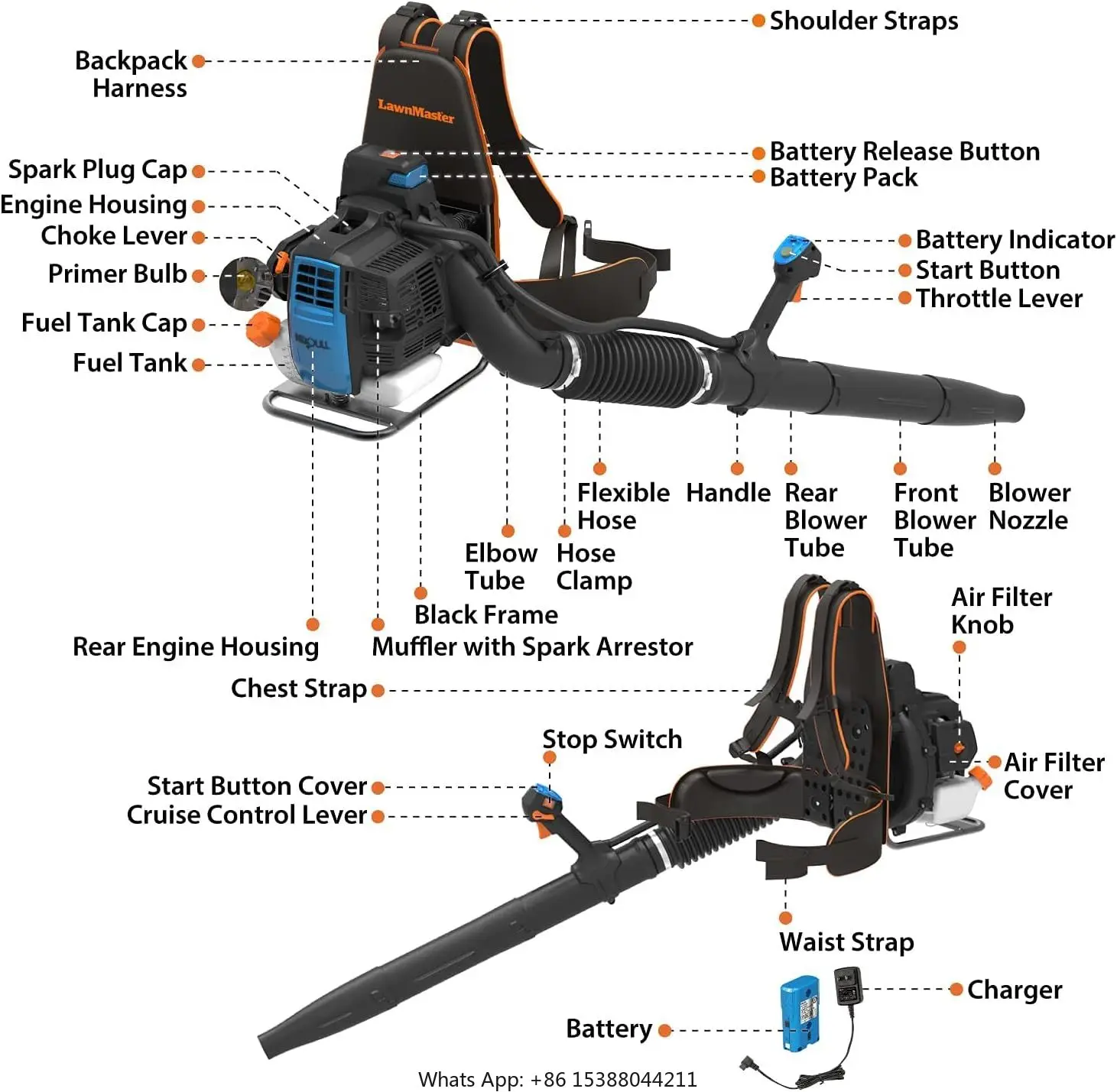 No-Pull Backpack Leaf Blower, g as-Powered With Electric Start, 31cc 2-Cycle Engine, 470CFM, 175MPH