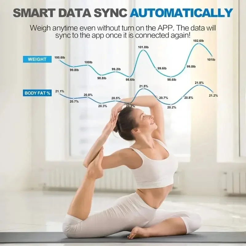 Professional Bluetooth Body Scale LED Coverage Glass Application Up to 180kg