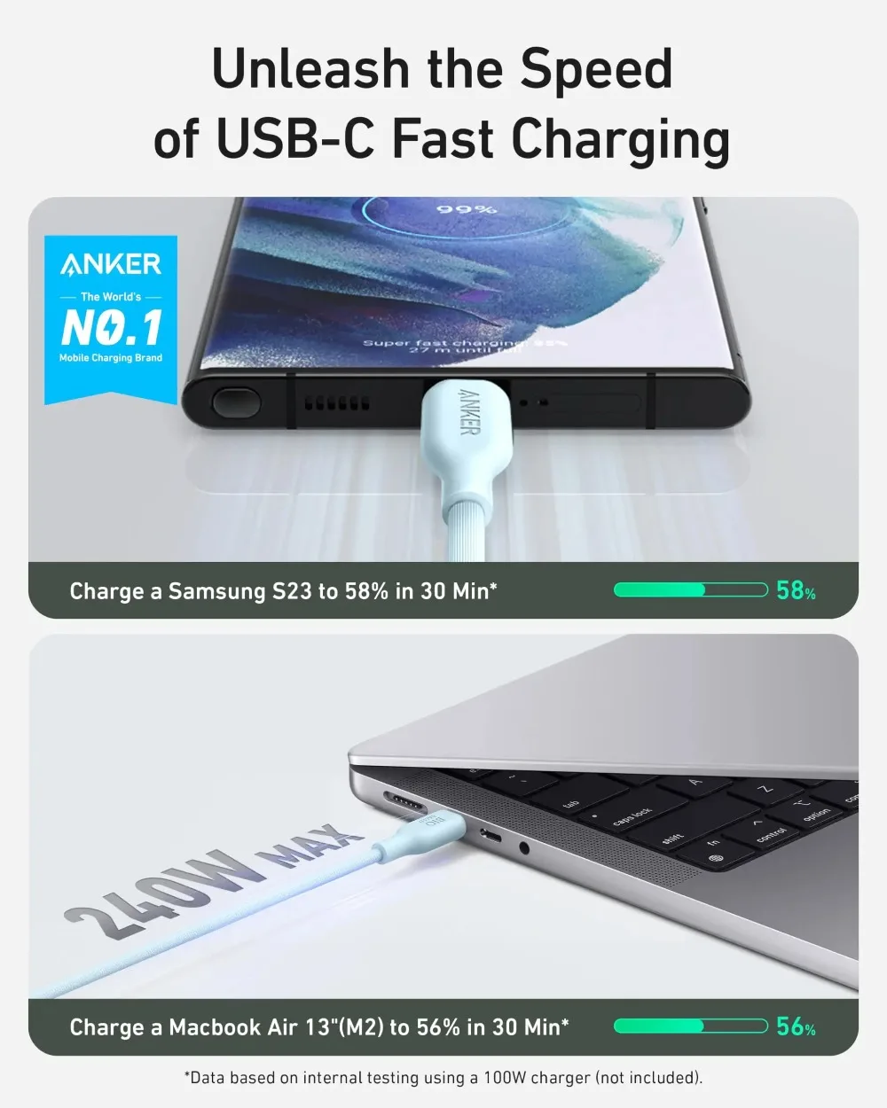Anker 543 USB-C to C Cable 240W 6ft PD Fast Charging Cord For iPhone 16 Pro MacBook iPad Samsung Galaxy S23 S22