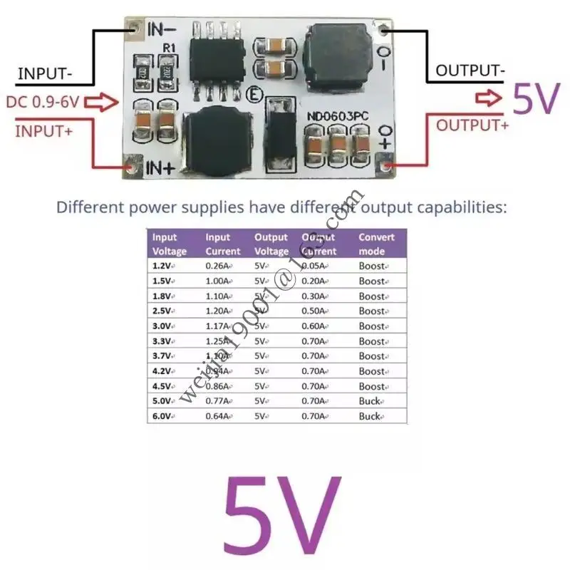 ND0603PC Converters Module с функциональностью Auto 1-6 В до 3 В 3,3 В 4,2 В 5 В регулятор для регулирования батареи .h05a