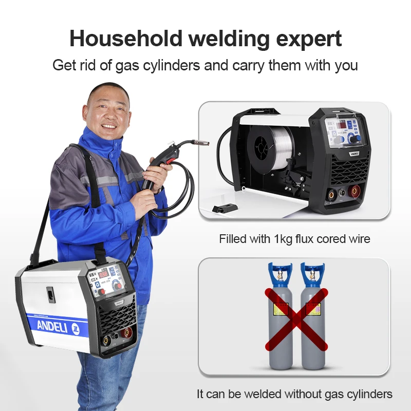 220V/180V MIG Welding Machine 0.8-4MM Semi-Automatic Welding Machine Without Gas Flux Core Wire Inverter 1KG Capacity Mig Welder