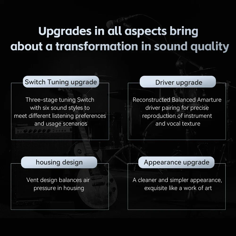 TRN BA16 32BA Driver Unit In Ear Earphone Balanced HIFI Wired Tuning Switch Cancelling  Earbuds Headset TRN Official Store