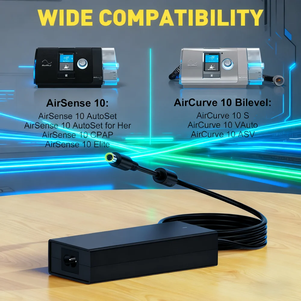 

ResMed AirSense 10 Power Supply 90W, AC Adapter Replacement for 370001, Compatible with AirCurve 10 S VAuto ASV Elite AutoSet