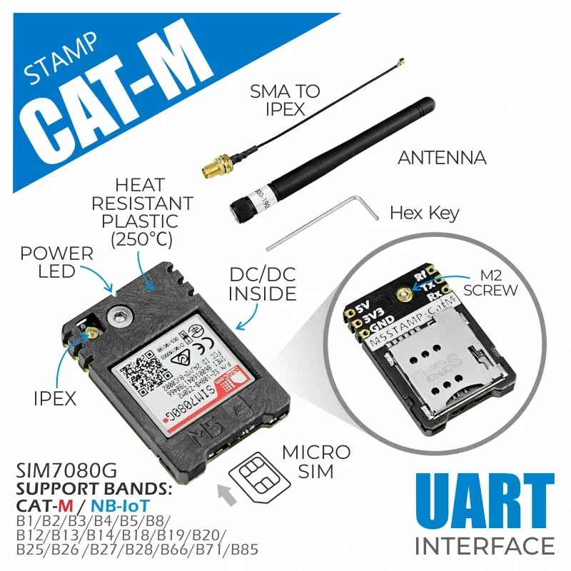 Official M5Stack STAMP CATM International Version CatM & NB-IoT Dual-Mode Wireless Communication Module
