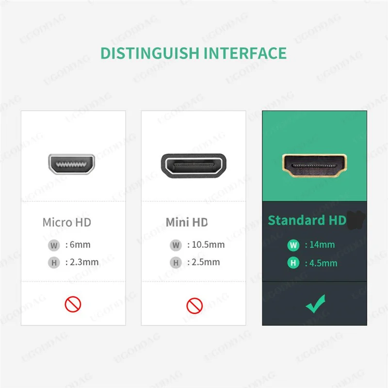 1080P z wejściem HDMI, rozszerzenie Adapter żeński do żeńskiego z wejściem HDMI, złącze przedłużające konwerter dla HDTV projektor Monitor