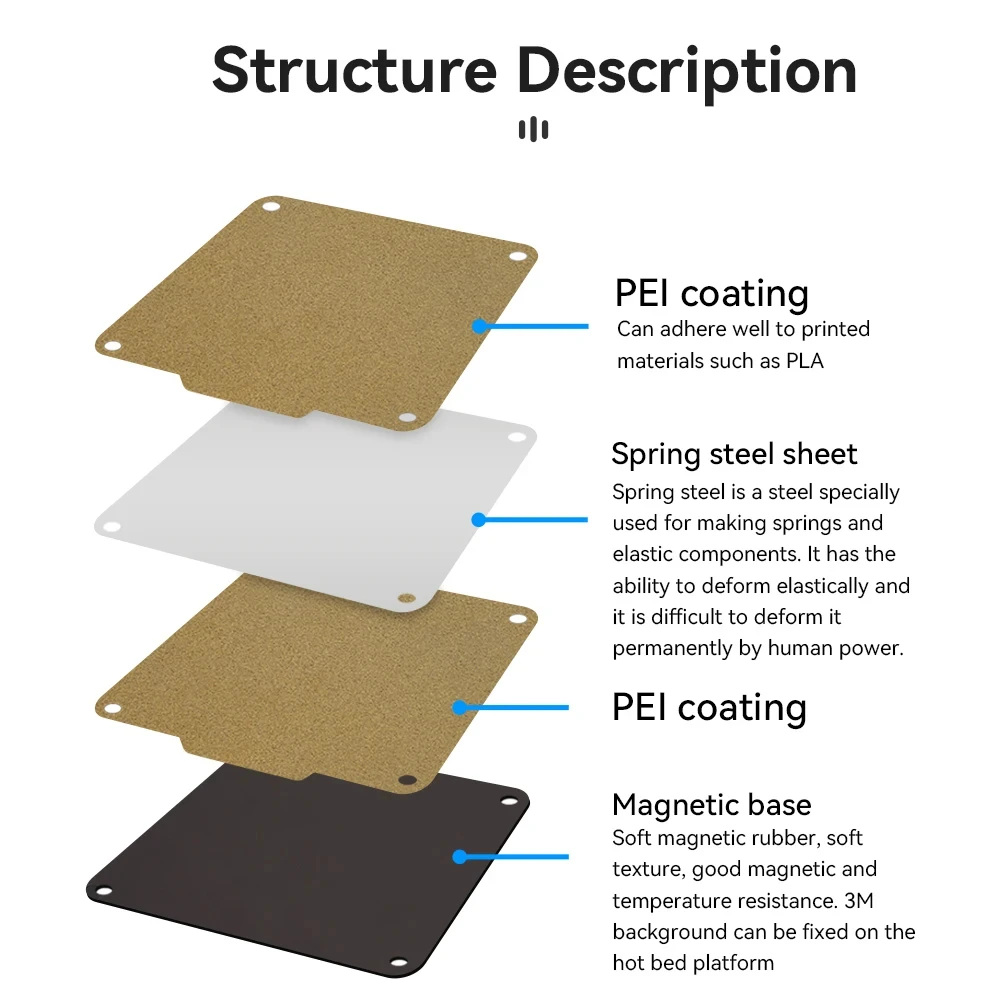 Double Side PEI Sheet 120x120mm for Easythreed 3D Printer X1 K1 K7 K9 K2PLUS X2PLUS Textured Spring steel plate safe easy to use - view 2