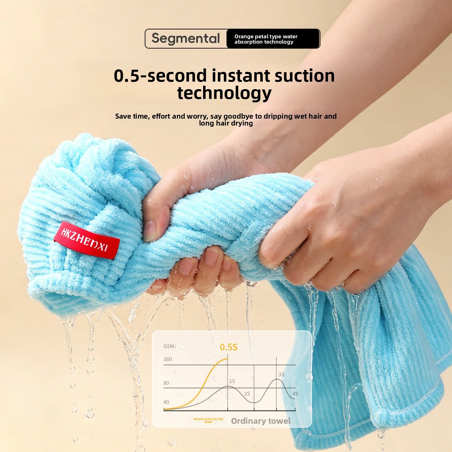 [1 Piece] Cartoon Hair Drying Towel, Microfiber Quick-Dry Absorbent Towel, Quick-Dry Cap for Women after Washing Hair, Hair Care Drying Towel