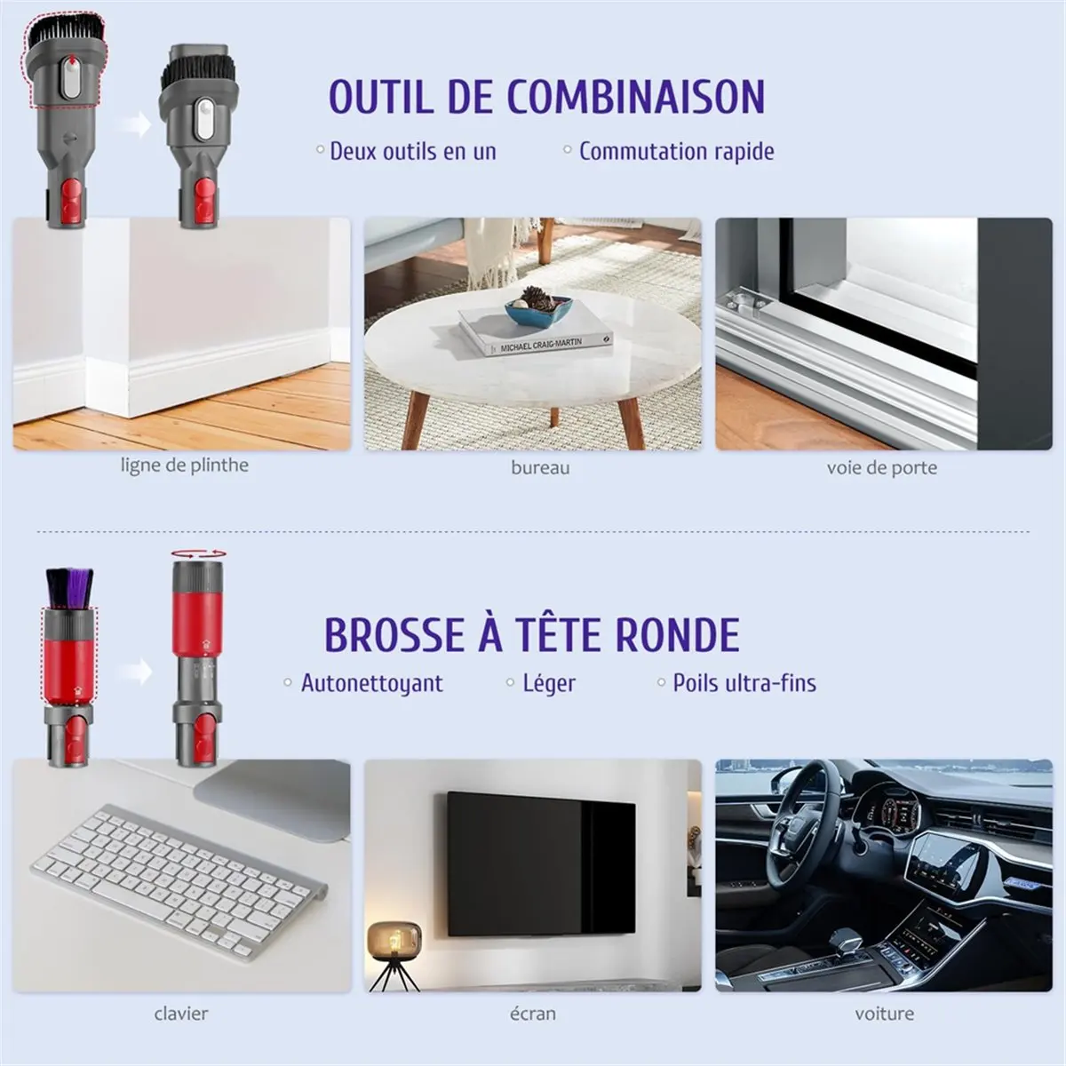 Nouvel accessoire organisateur de brosses A92G compatible avec les aspirateurs Outsize V7 V8 V10 V11 V15, brosse pour matelas et fentes