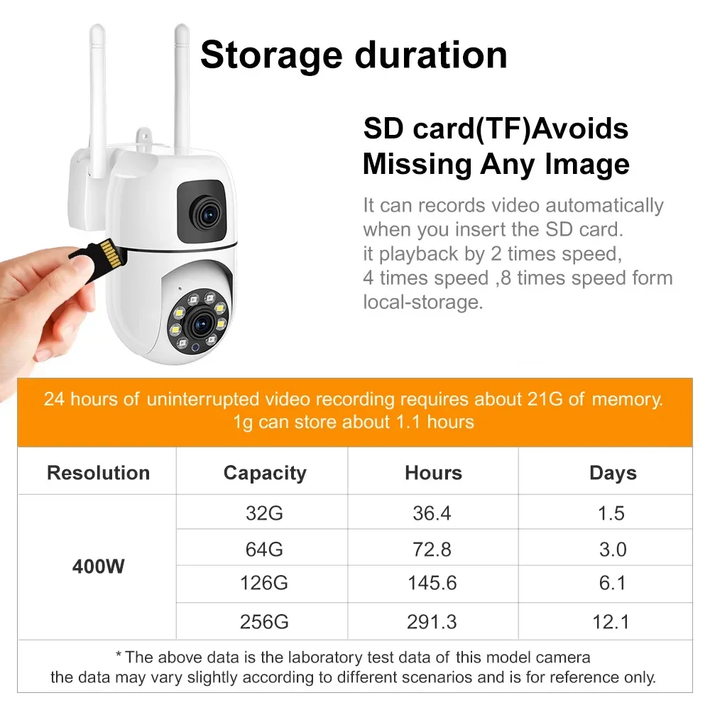 PEGATAH Micro SD XC Card 32GB 64GB 128GB 256GB High Speed TF Memory Card Read for Security Camera Dash Cam Drone Action Cam