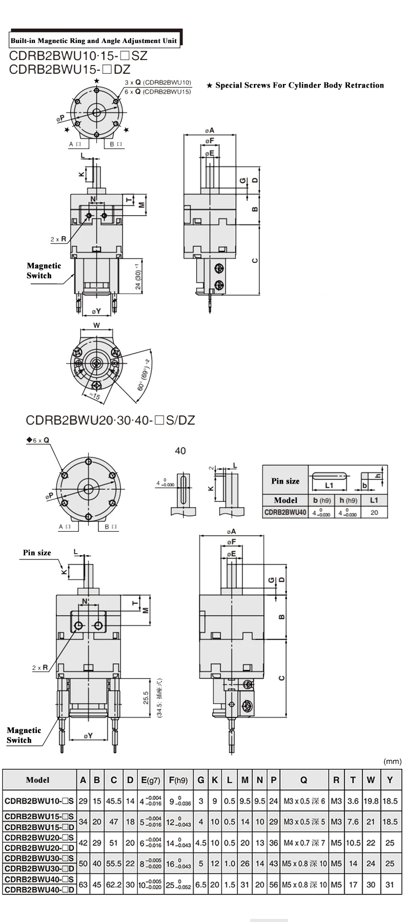 Klingentyp CRB2BW CDRB2BW CDRB2BWU Winkelrotierender Schwenkluftzylinder CRB2BW10/15/20/30/40-90S/180S/270Sd – Detail 15