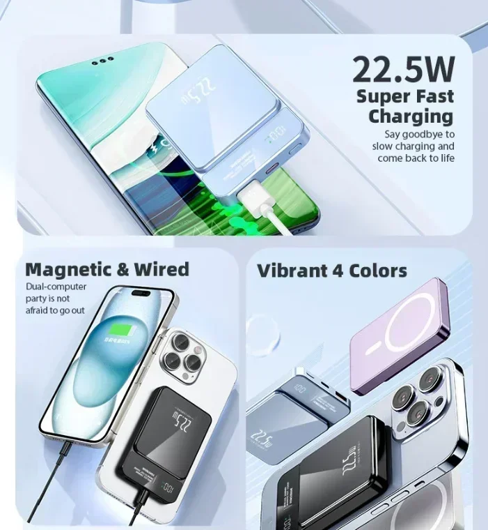 2024 Hot Power Bank 20000mAh Wireless Magnetic Power Bank Magsafe Super Fast Charging Suitable For IPhone Lenovo Samsung Huawei