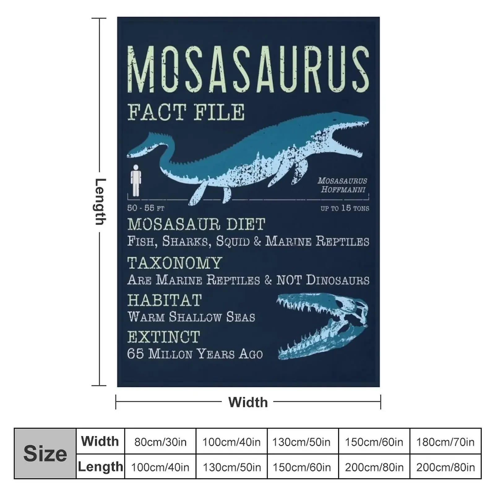 Mosasaurus Facts Throw Blanket funny gift Blankets For Baby Plaid on the sofa Blankets