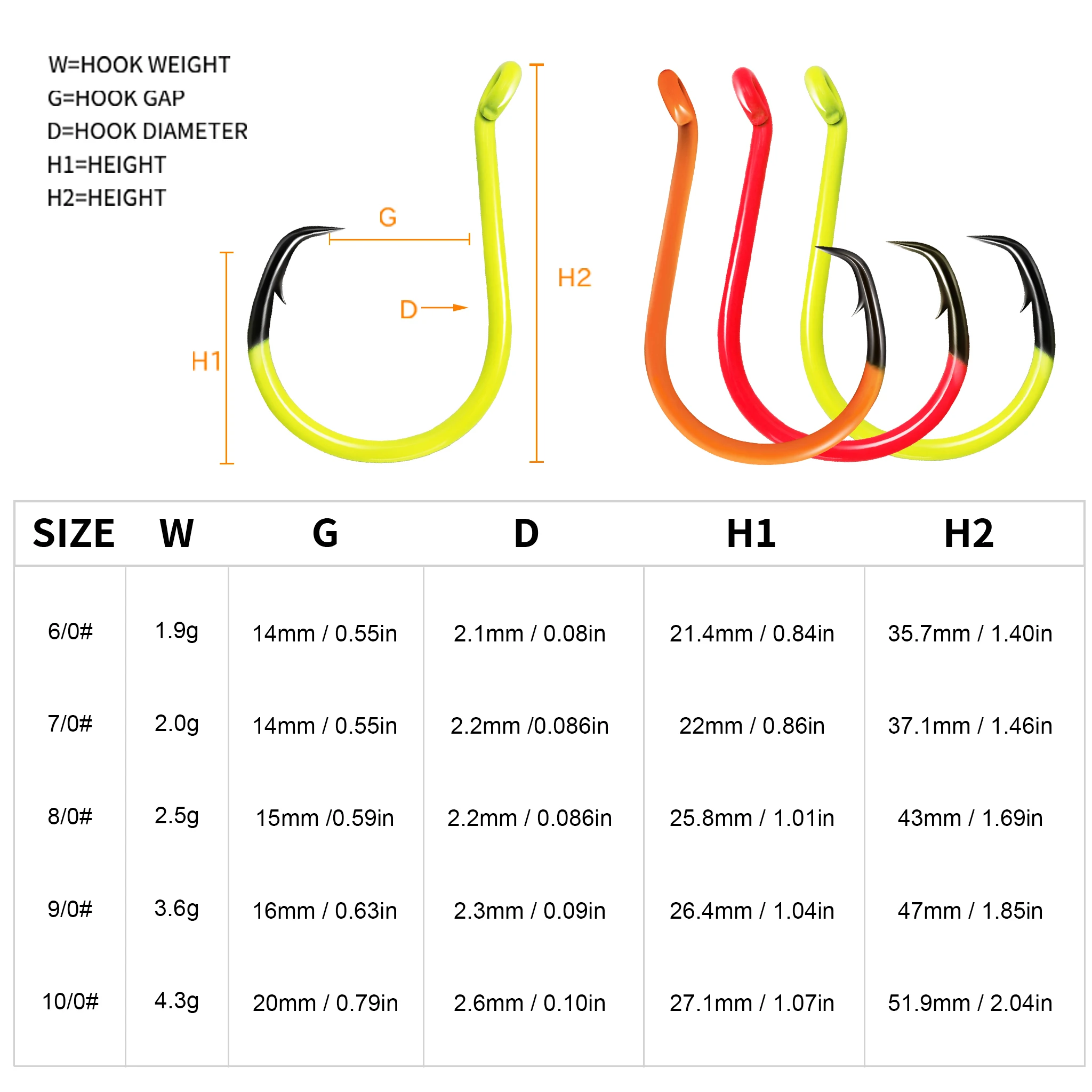 ZYZHE 10 hameçons circulaires  - Fishing Hook Circle avis et prix