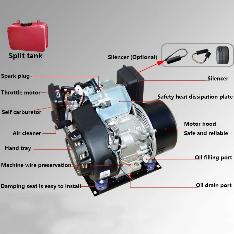 Silent 3KW-5KW Variable Frequency Electric Motor Vehicle Gasoline Generator Range Extender Process Controller 48V60V72V