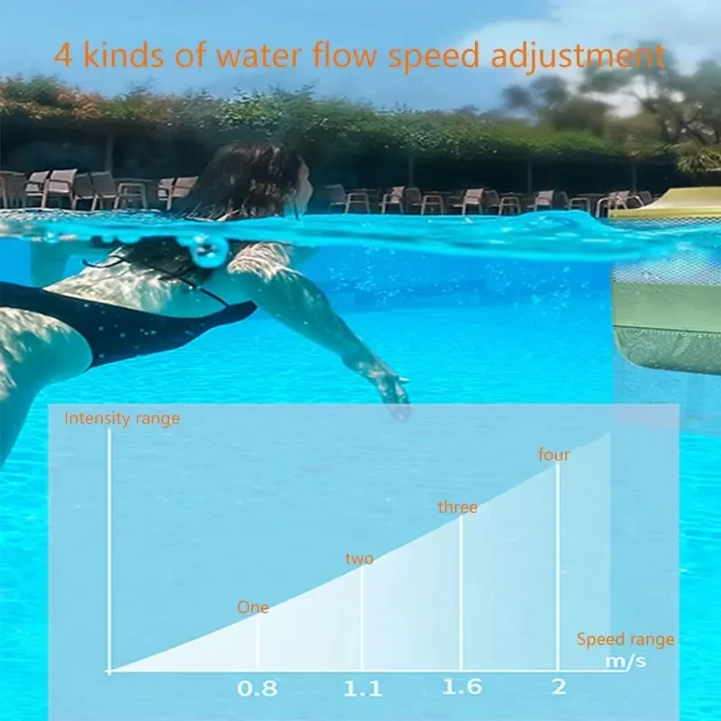 New Type of Water and Electricity Separation Endless Countercurrent Surfing Pool Pump Infinite Jet Pool Training Machine