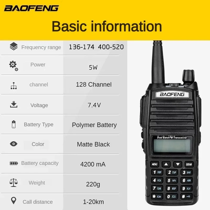 جهاز اتصال لاسلكي عالي الجودة مقاوم للماء والغبار عالي الطاقة بتردد مزدوج مناسب لممتلكات الطابق السفلي في موقع البناء