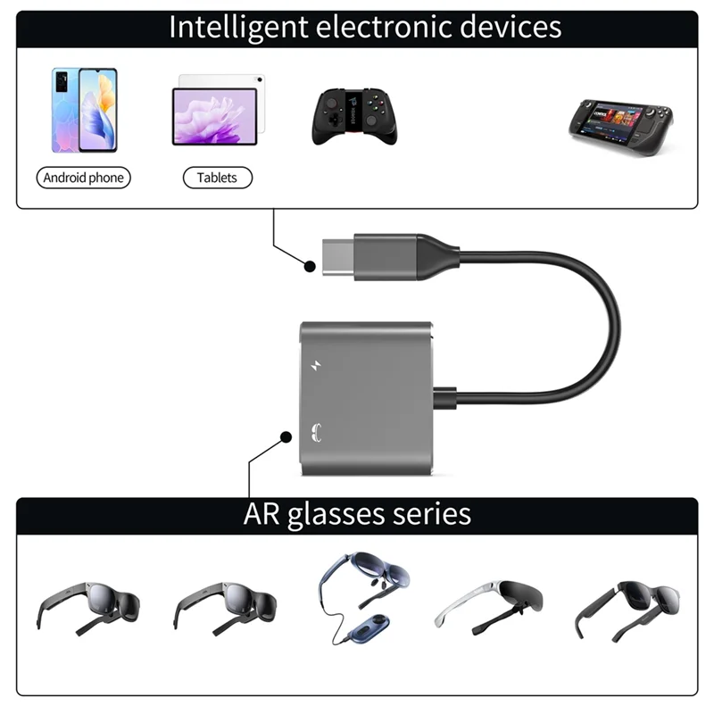 A32T-100W شحن سريع USB C إلى AR نظارات لرسو السفن محاور نوع C AR نظارات محول الشحن لنظارات AIR/2