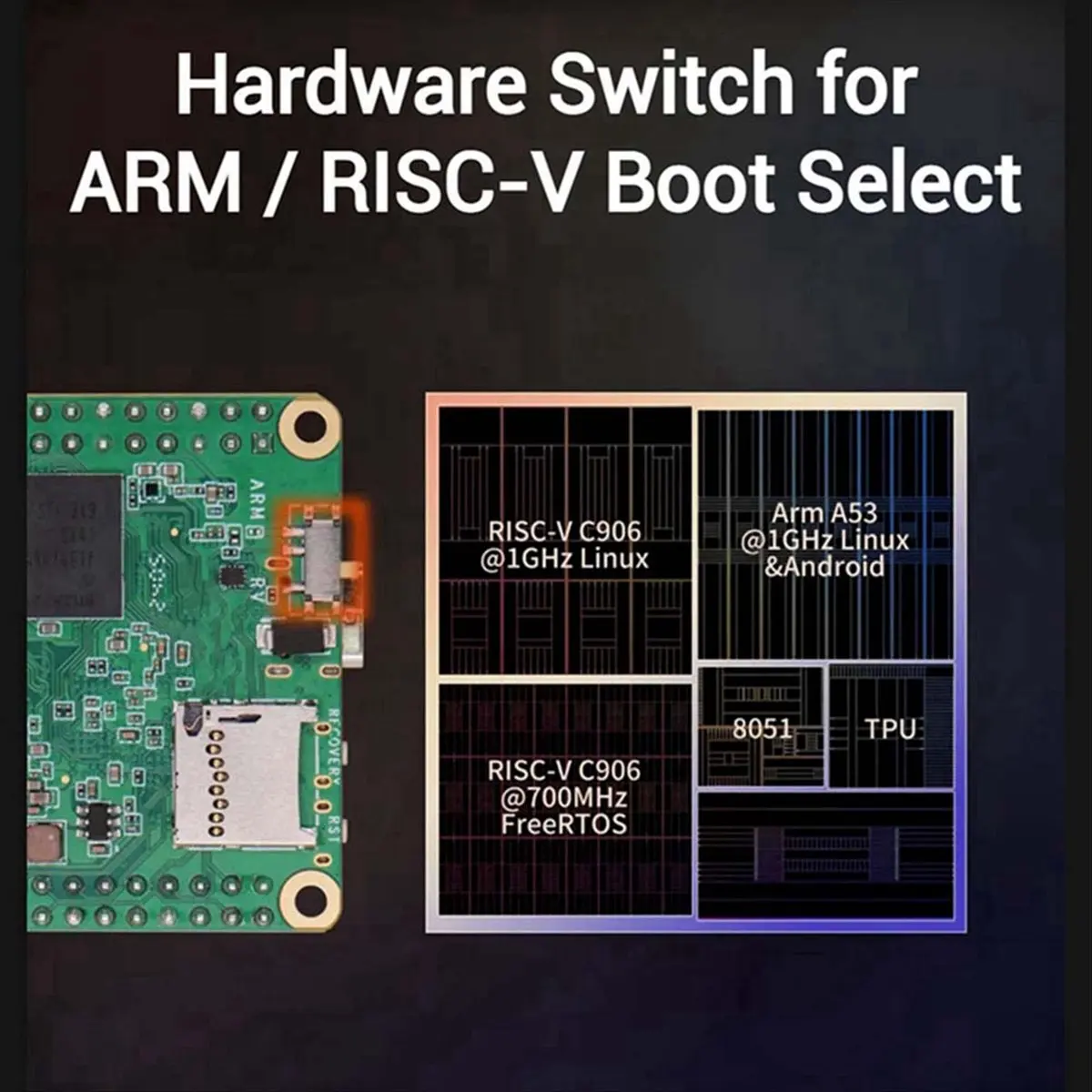

Плата разработки XFDE Milk-V Duo S Basic+PoE-Long-Pin с поддержкой RISC-V ARM, переключение ARM/RISC-V в один клик