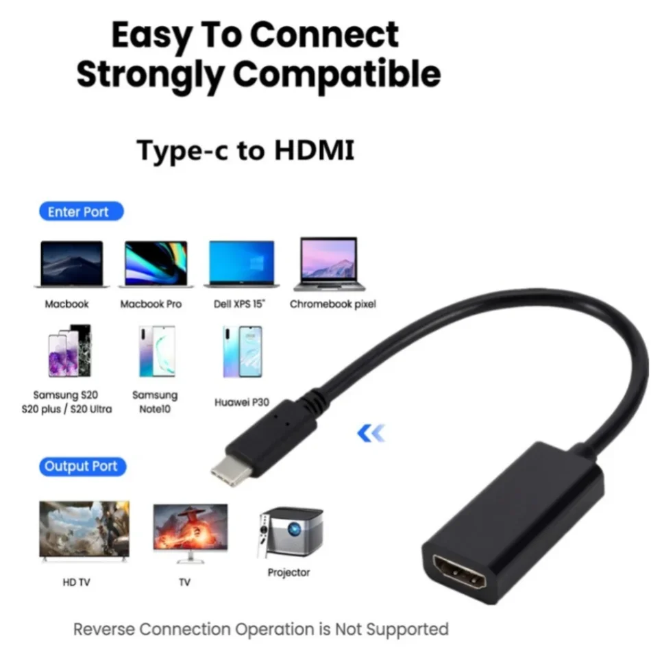 USB C to HDMI-compatible Adapter 4K 30Hz Cable TYPE C to HDMI-compatible Converter For MacBook Samsung S10 HuaweiMate