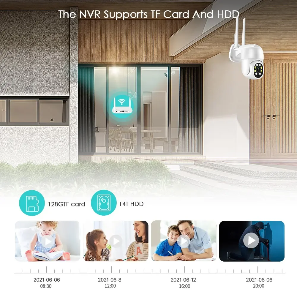 OEM XMeye 防水顔認識NVRキット 3MP ワイヤレスCCTVセキュリティドームカメラシステム 8CH WiFi監視NVRキット