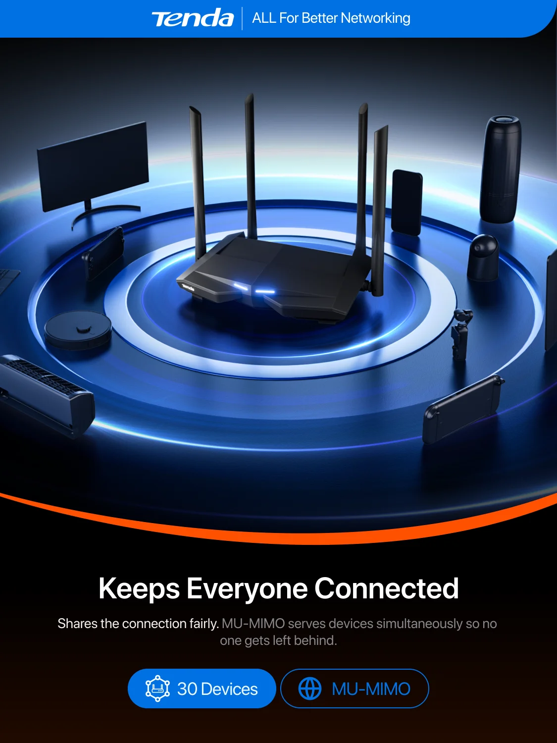 Tenda Wi-Fi роутер AC1200 двухдиапазонный 2,4G 5 ГГц AC10 беспроводной роутер Wi-Fi ретранслятор 4*6 дБи Антенна 802.11ac Wave 2,0 гигабитный роутер