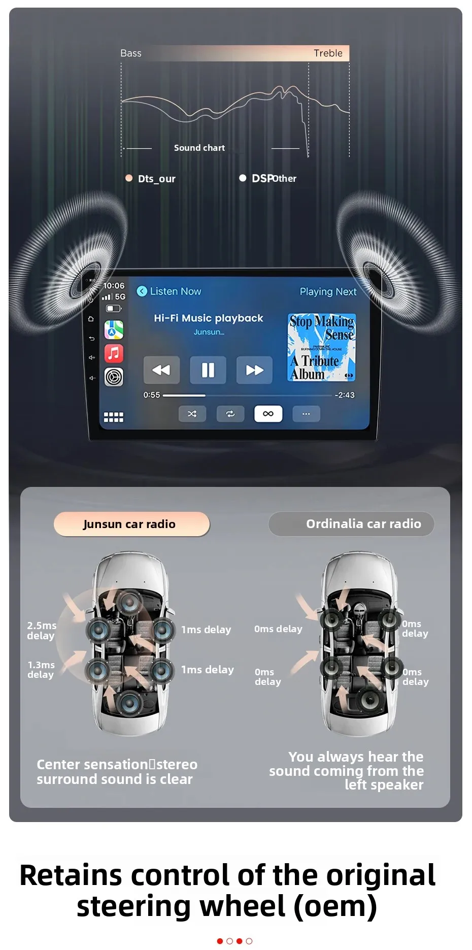 Junsun 7'' 9'' Kabelloses CarPlay Autoradio für VW Passat B6 Skoda Octavia Golf 5 Tiguan Touran POLO Seat 2Din Autoradio RDS D – Detail 18