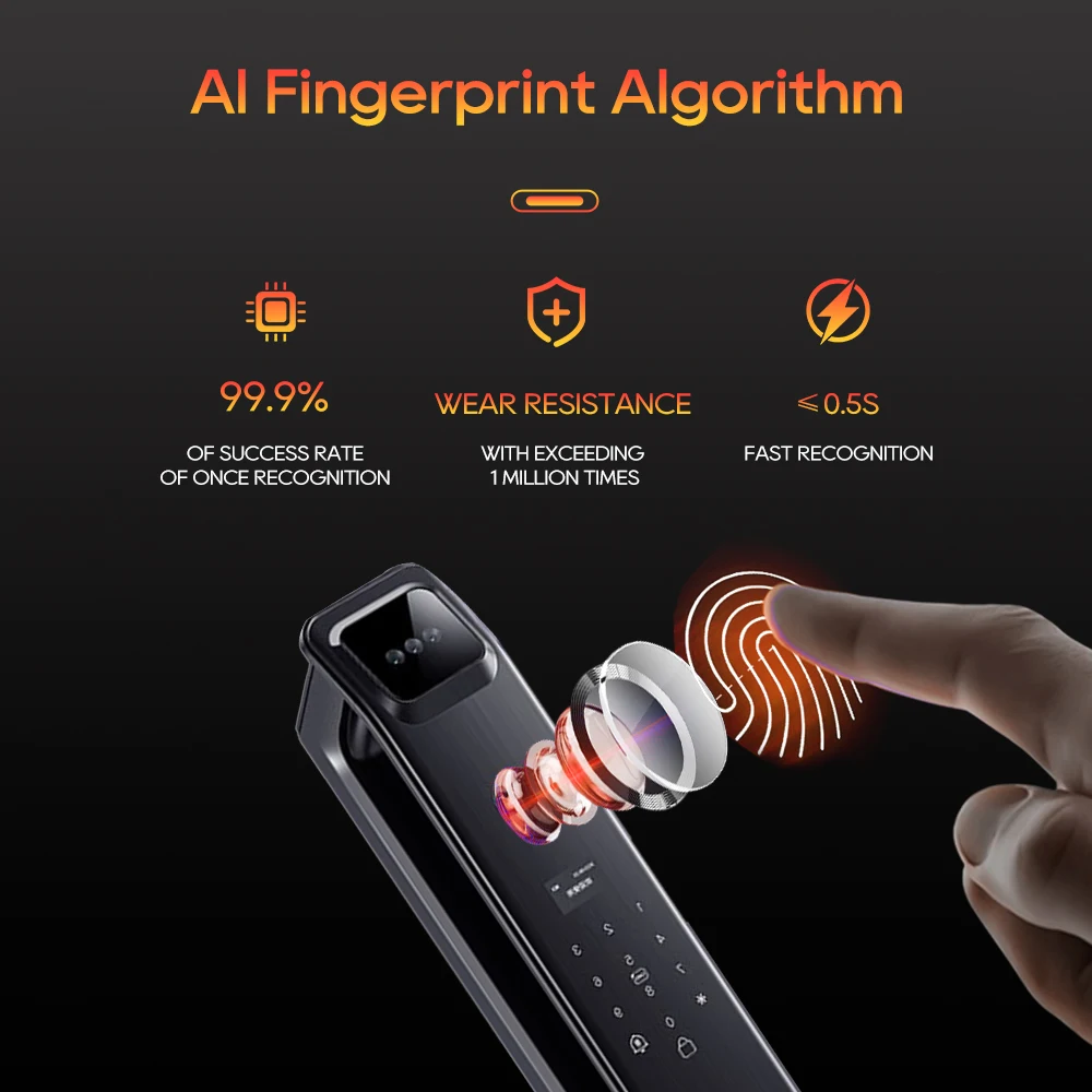 SANKESONG 3D rozpoznawanie twarzy odcisk palca inteligentny zamek do drzwi kamera WiFi zamek elektroniczny cyfrowy klucz elektroniczny karta