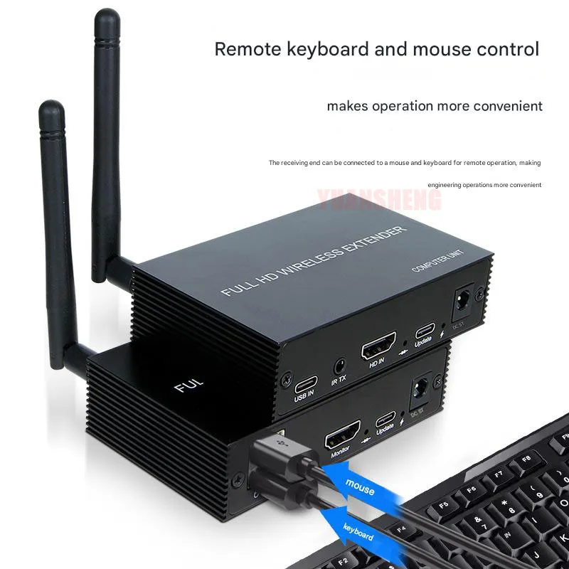 200M Wireless 1080P…