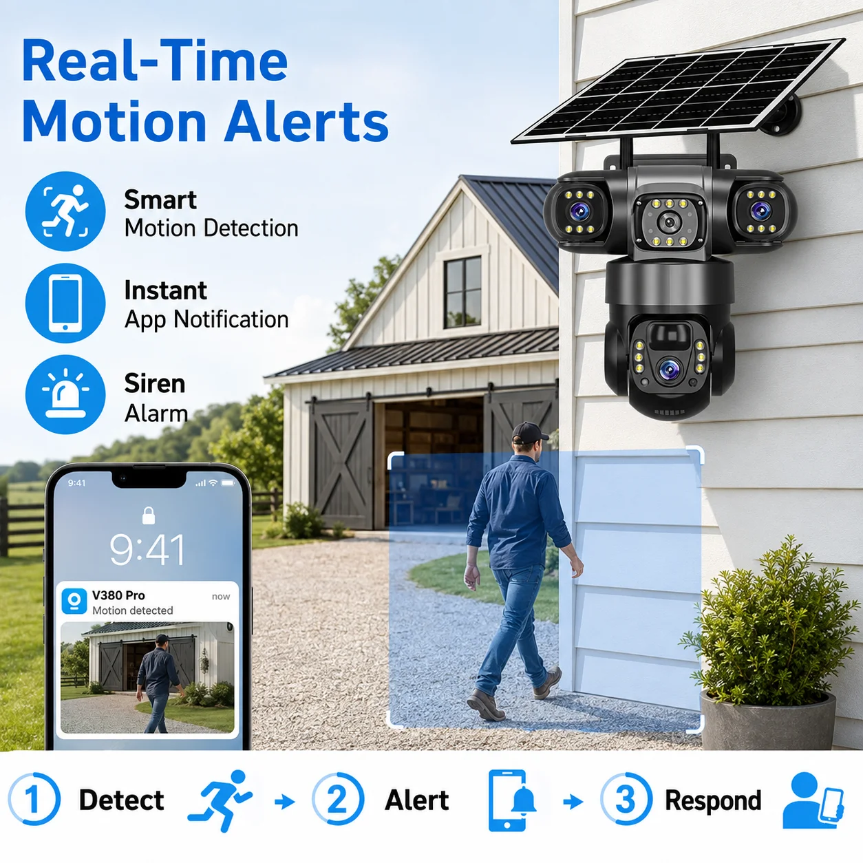 【Hot sales】 V380 Pro 15MP 6K 4G Solar Outdoor Security Camera Triple Lens Triple View 10X Zoom PIR Human Detection