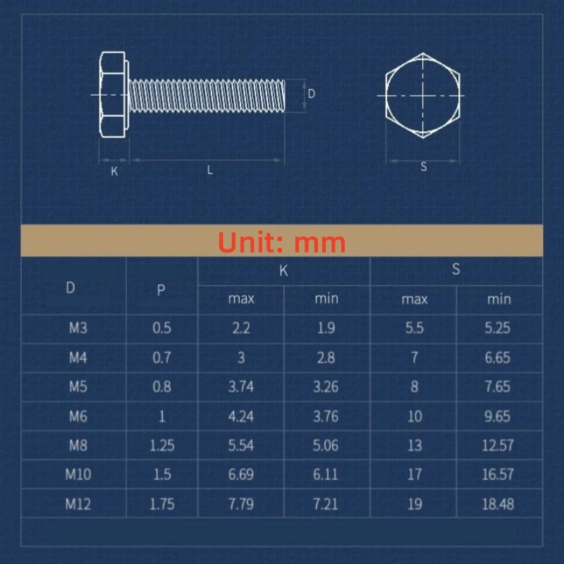 10/20/30/50/100/20 buah M3 M4 M5 M6 M8 M10 M12 nilon putih hitam nilon eksternal heksagonal sekrup penuh baut terisolasi plastik