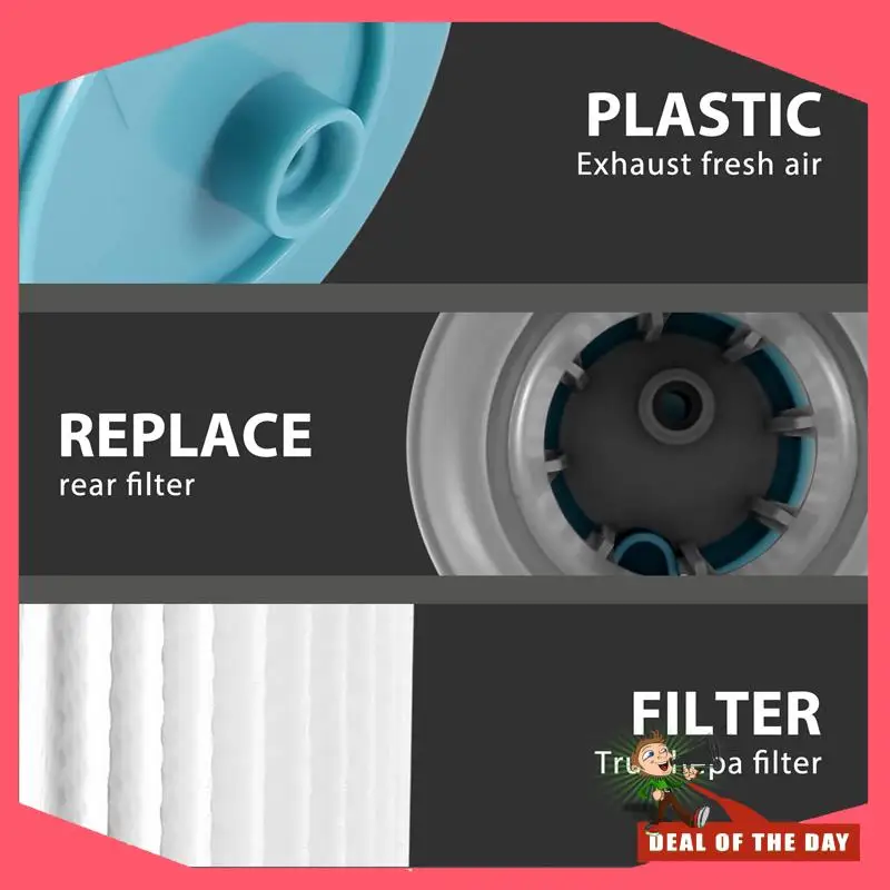 مجموعة مرشح بديلة مكونة من 3 قطع لمرشحات مكنسة كهربائية لاسلكية Tineco A10 Hero/Master وA11 Hero/Master وHepa Fil