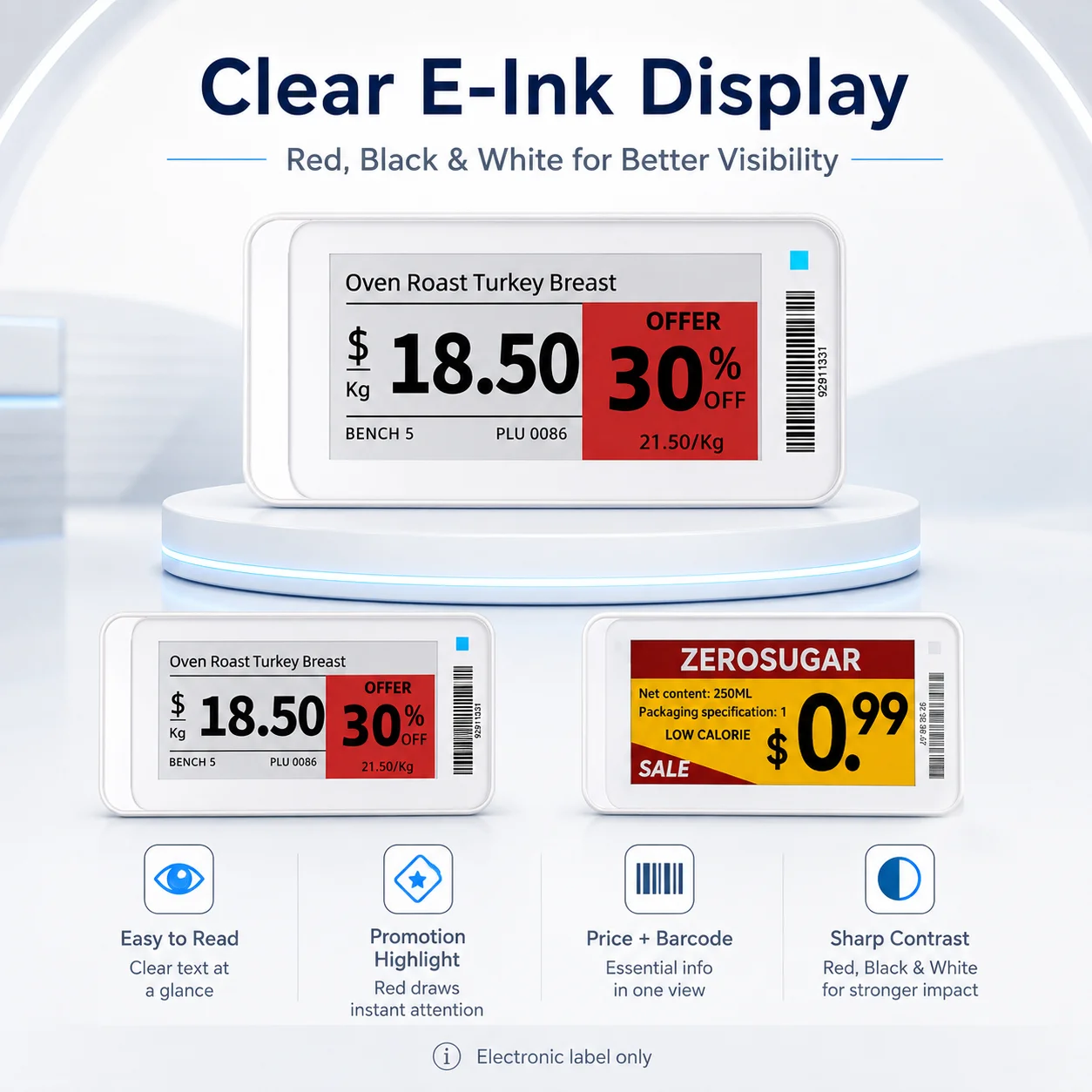 1 Set 4 Colors 2.9'' Eink Screen Price Tag Price Display Shelf Label Low Power Consumption ESL Digital Price Tag for Supermarket