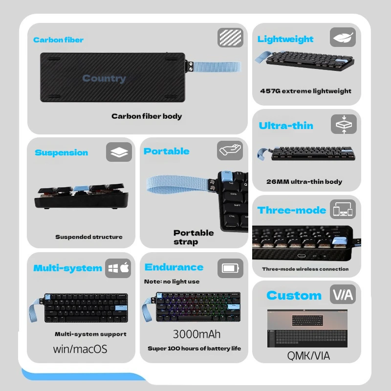Teclado mecánico inalámbrico Epomaker Carbon60, Material de fibra de carbono, cuerpo ligero y ultrafino, teclado de oficina de perfil bajo
