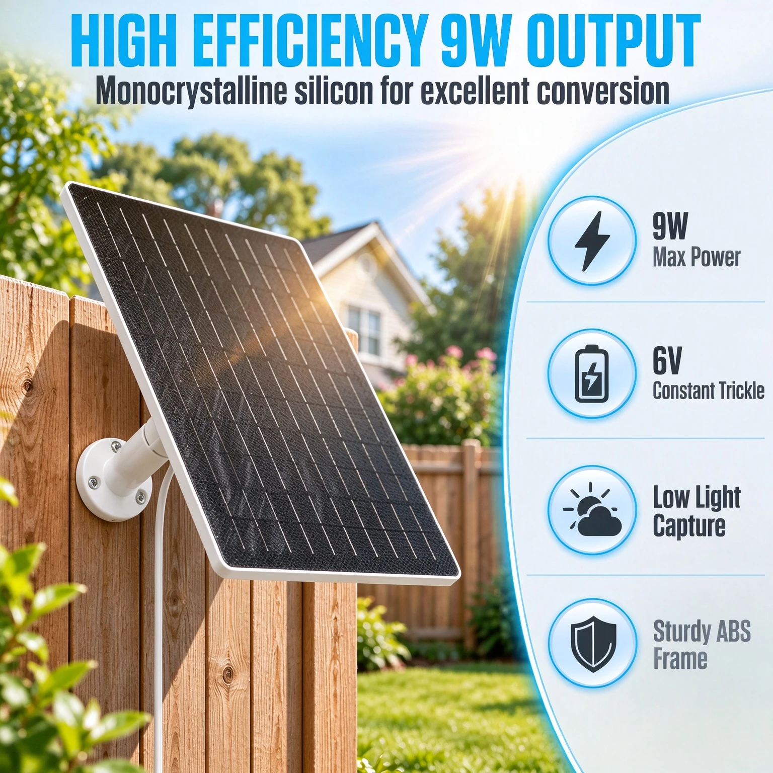 4/9/15W Flexible Solar Charging Panel ETFE Monocrystalline Silicon Photovoltaic Panel Portable Outdoor Camping RV Monitoring