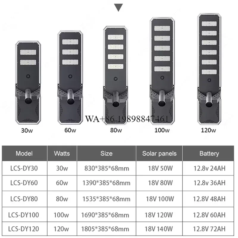 Wmwmnu High Quality 60W Solar Street LED Lamp IP66 Waterproof LiFePO4 Battery Motion Sensor Outdoor Light