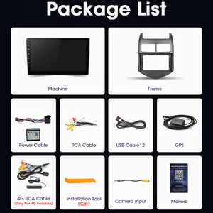 8 Hauptverkäufe Multimidia Sonic - №2