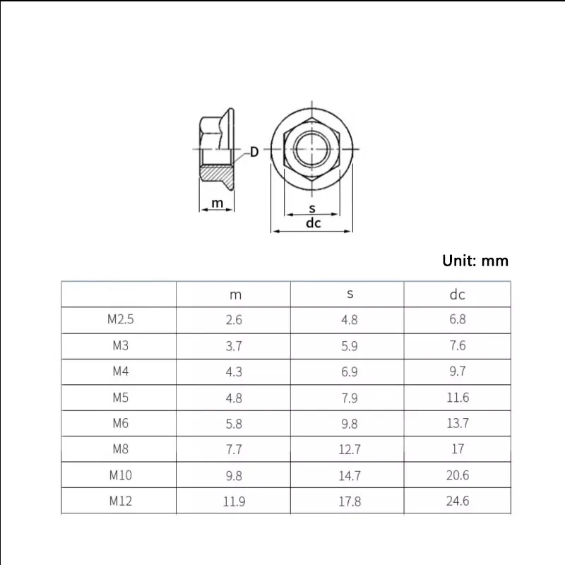 54pcs/kit 304 Stainless Steel Flange Nut Hex Hexagon Serrated Spinlock Lock Nut Set Mix Size M2.5-M12 Assortment Kit  DIN6923