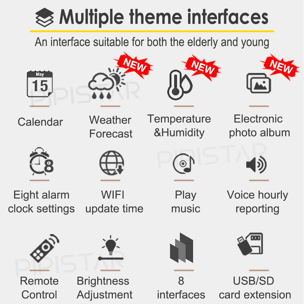 Thumbnail 2 - #60 Latest Weather Forecasters Offers