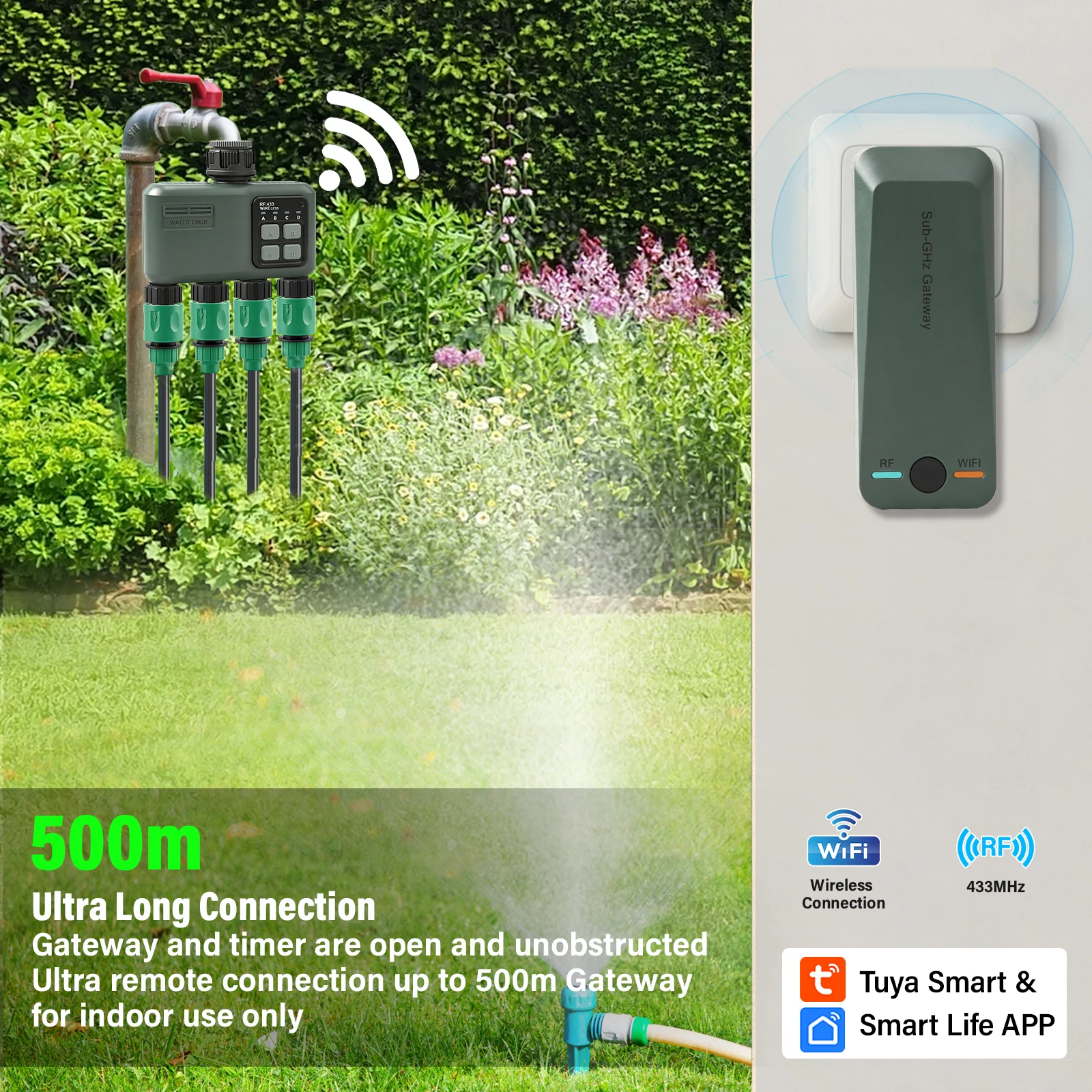 WiFi Akıllı Su Zamanlayıcısı,  - Smart Garden Zone incelemesi ve fiyatı