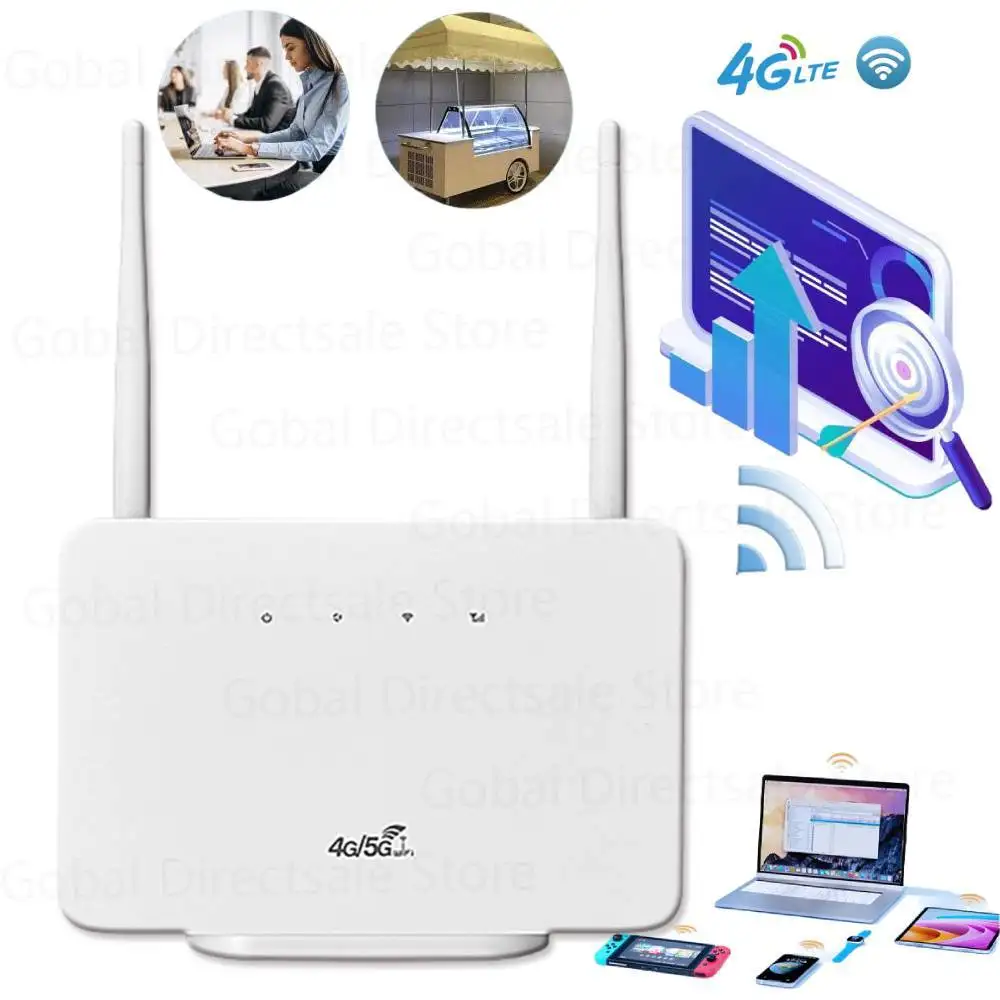 

Модем маршрутизатора 4G LTE CPE, 300 Мбит/с, беспроводной модем-маршрутизатор 4G, внешняя антенна со слотом для SIM-карты, вилка европейского стандарта для домашних путешествий, работы