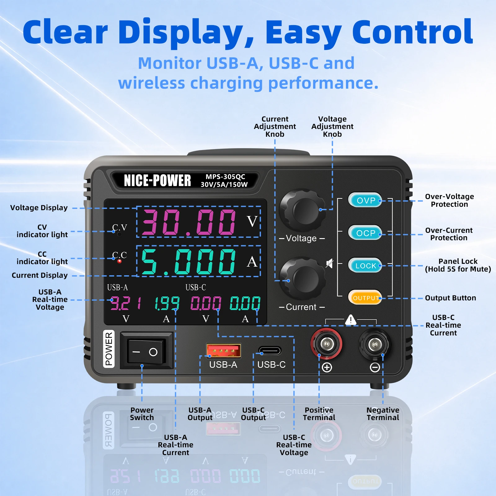 NICE‑POWER Adjustable DC Power Supply 30V 5A 10A Lab Bench Power Source With Wireless Charging USB‑A USB‑C OVP OCP 100-242V AC
