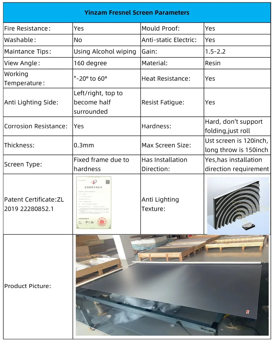 Yinzam True 5.0 Fresnel Screen Ultra Short Throw Projection Screen ALR 16:9,85% Ambient Light Rejecting Projector Screen 8K 3D