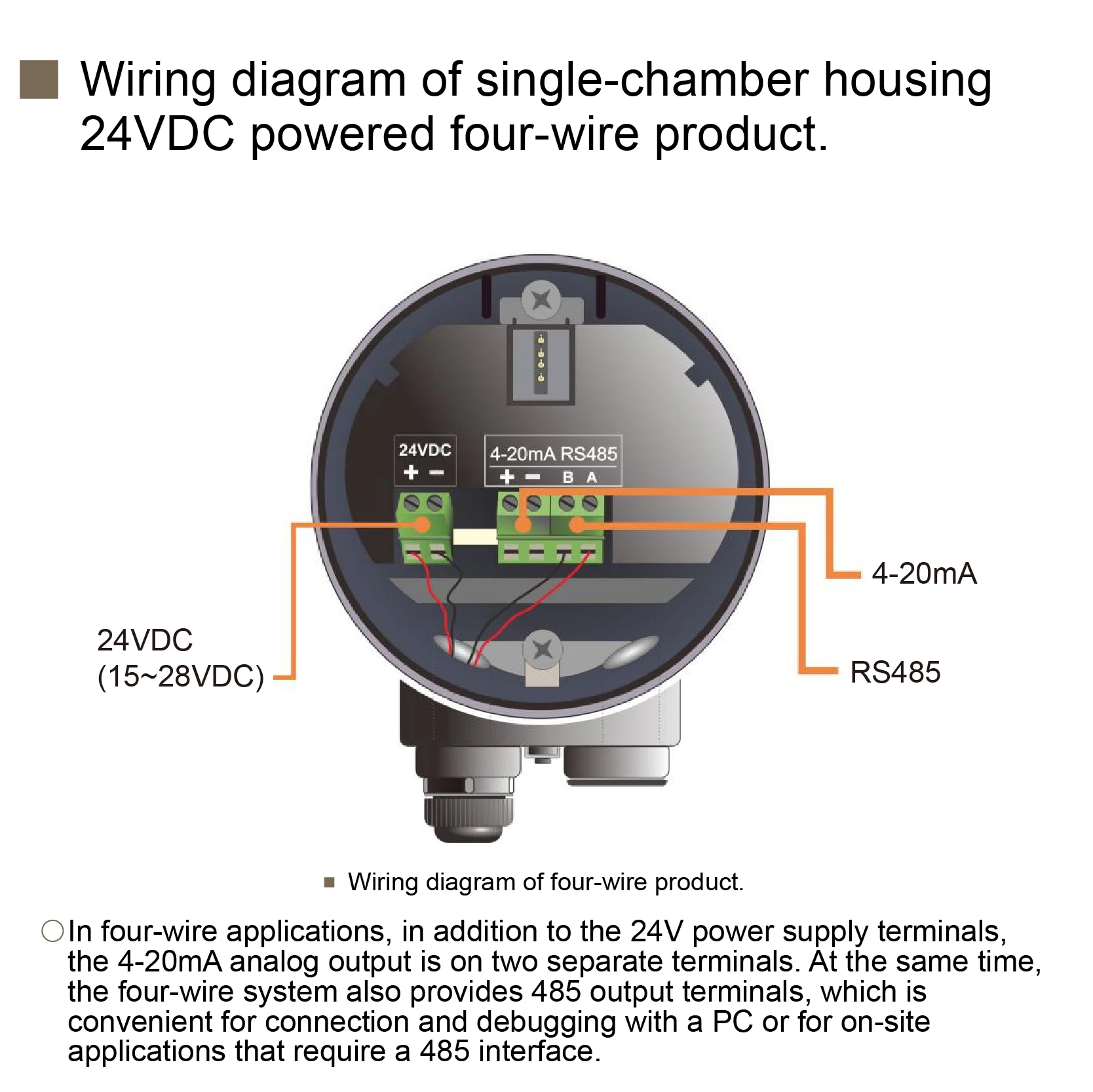 Radar Level Meter Non-Contact Liquid Level Sensor Guided Wave Radar Level Transmitter Microwave Level Gauge for Tanks and Water