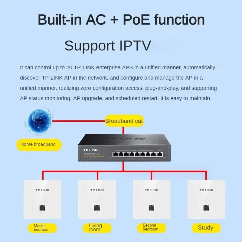 TP-LINK Router WiFi AX3000 Dual Band 3000Mbps in Wall AP WiFi6 Project Indoor AP 802.11AX Access Point 5GHz PoE Wifi Extender