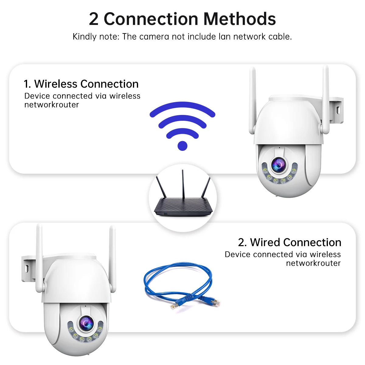 JOOAN 3MP PTZ WiFi IP Camera Outdoor 5X Digital Zoom Auto Tracking Wireless Camera ONVIF Security CCTV Video Surveillance Camera