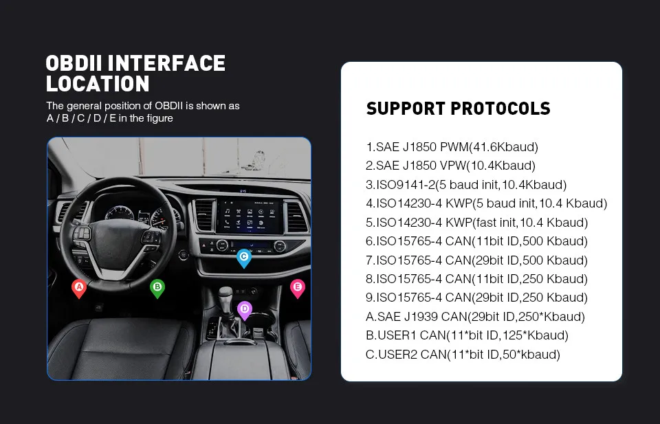 Dual Double 2PCB PIC18F25K80 chip Firmware 1.5 ELM327 V1.5 OBD2 BT Diagnostic Interface ELM 327 V1.5 Hardware Support More Car