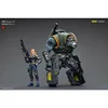 JOYTOY 正規品 JOYTOY × インフィニティ 1/18 シリーズ イギリスとフィリピンの兵士シリーズ アリアドネ ミラージュ -5 分隊 可動モデル ボーイズ ギフト 3