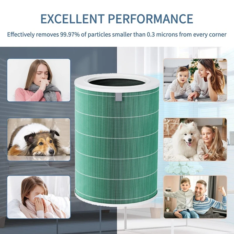 Air Purifier HEPA Filter For Xiaomi Air Purifier F1with RFID Chip H13 True HEPA Pre-Filter Activated Carbon Air Filter